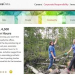 Alliance Data Nonprofit Service